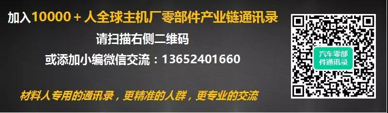 全球主機廠零部件產(chǎn)業(yè)鏈通訊錄2