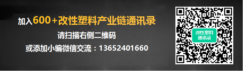 中國改性塑料產(chǎn)業(yè)鏈通訊錄2